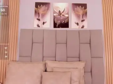 Chaturbate Live Sex of _valerycooper