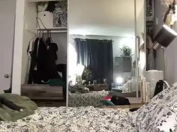 Chaturbate Adult Webcams of hotmama6666