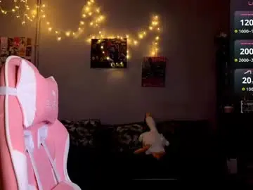 Chaturbate Adult Webcams of lunacyy