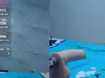 Chaturbate Best Webcam of charlotte_cloee