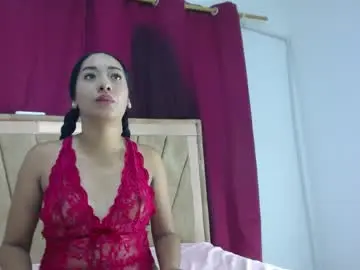 Chaturbate Live Sex of yessika_sex_hots