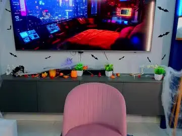 Chaturbate Adult Webcam of annamarie_foryou