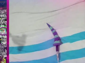 Chaturbate Adult Webcams of daddyslittlegirl01