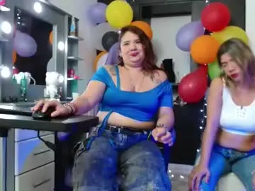 Chaturbate Adult Video Chat of hot_sexy_bunny