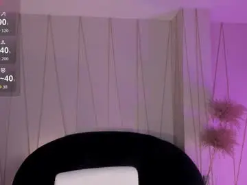 Chaturbate Adult Webcam of niaholland