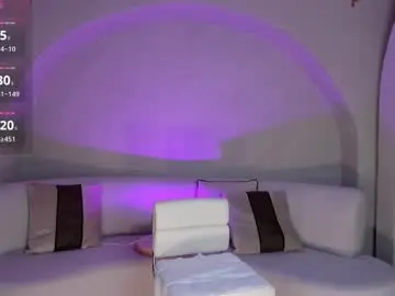 Chaturbate Watch Live Sex Cams of niaholland