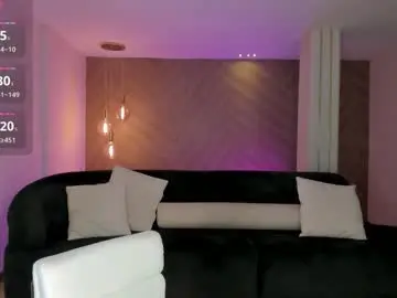 Chaturbate Live Sex of niaholland