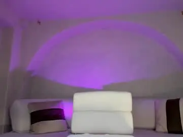 Chaturbate Best Webcam of niaholland