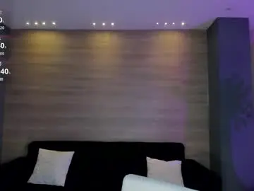 Chaturbate Live Sex Cam of niaholland