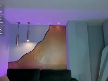 Chaturbate Sex Chat of niaholland