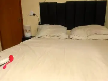 Chaturbate Watch Live Sex Cams of sexyflightz