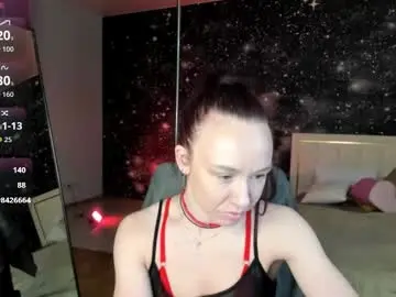 Chaturbate Private Sex Chat of spoty_kate