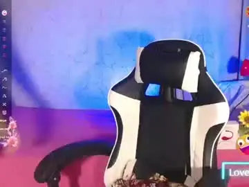 Chaturbate Sex Chat of anikkafox