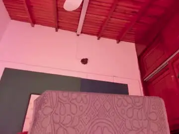 Chaturbate Private Sex Chat of gabby_haze