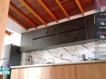 Chaturbate Free Porn Cam of neo_dimou