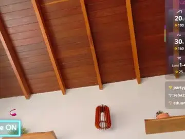 Chaturbate Adult Webcam of neo_dimou