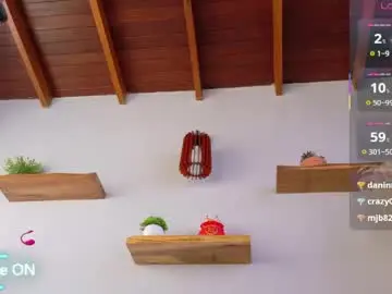 Chaturbate Nude Webcam of neo_dimou