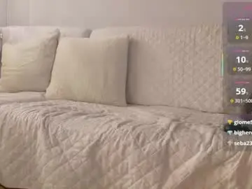 Chaturbate Sex Cam of neo_dimou