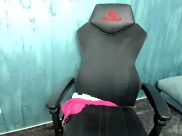 Chaturbate Adult Webcams of sassytiff