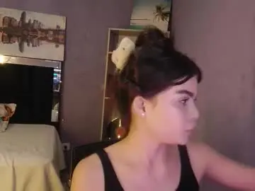 Chaturbate Free Porn Cam of sweet_c4ndy