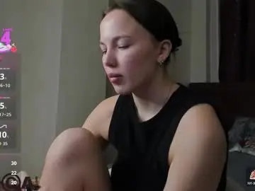 Chaturbate Best Webcam of maria_solis