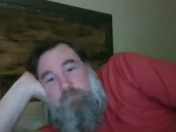 Chaturbate Sex Cam of scottybobbit