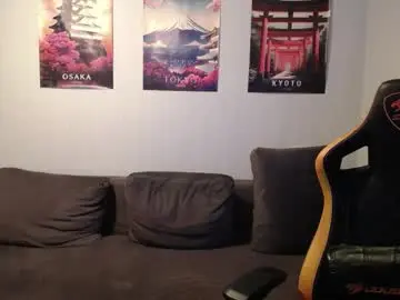 Chaturbate Private Sex Chat of theroadtomars