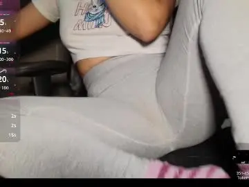 Chaturbate Private Sex Chat of bellangel_