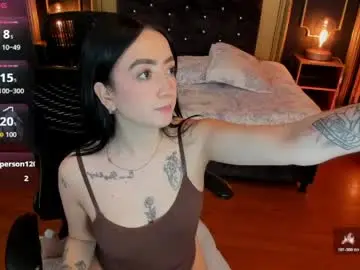 Chaturbate Private Sex Chat of sabrina_cutee