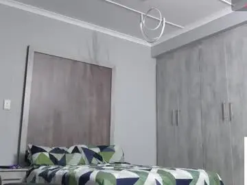 Chaturbate Nude Webcam of fatherfly001