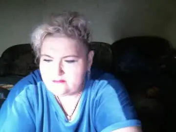 Chaturbate Free Live Porn of lanacat555