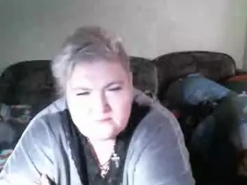 Chaturbate Best Webcam of lanacat555