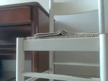 Chaturbate Live Sex of comemivuoi2