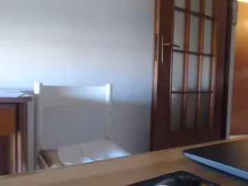 Chaturbate Best Webcam of comemivuoi2