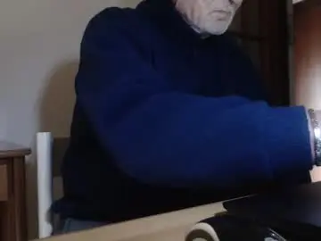 Chaturbate Sex Chat of comemivuoi2