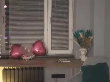 Chaturbate Free Live Porn of kissiekat