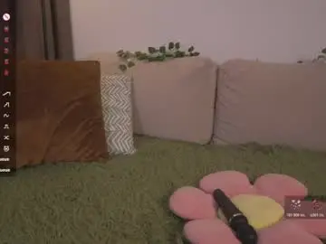 Chaturbate Free Live Porn of kissiekat