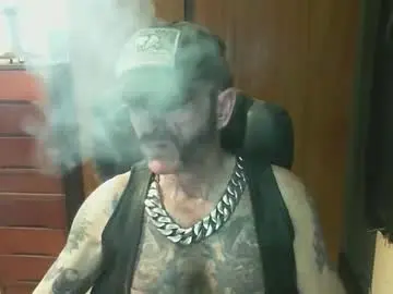 Chaturbate Best Webcam of leathergreaser