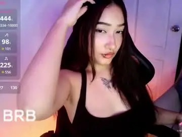 Chaturbate Free Live Porn of thiara_dor