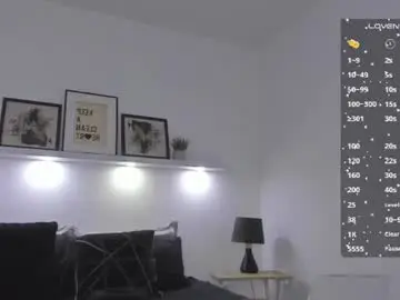 Chaturbate Free Live Porn of kassandra_nasty