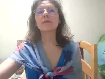 Chaturbate Sex Chat of viptarullah