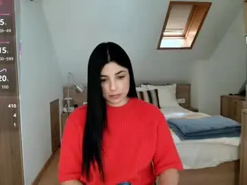 Chaturbate Adult Webcam of arya_44