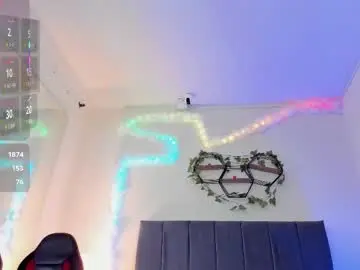 Chaturbate Sex Cam of lucerop_