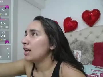 Chaturbate Free Live Porn of maylin_horny19