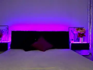 Chaturbate Adult Webcam of melly_brill