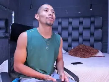 Chaturbate Free Porn Cam of richar_voller