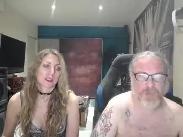 Chaturbate Adult Webcam of saruandjay
