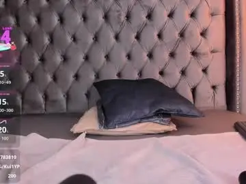 Chaturbate Free Live Porn of anya_belth