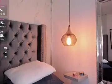 Chaturbate Free Porn Cam of anya_belth