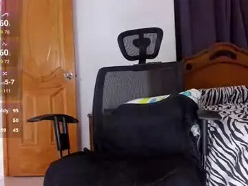 Chaturbate Private Sex Chat of mr_chr1s